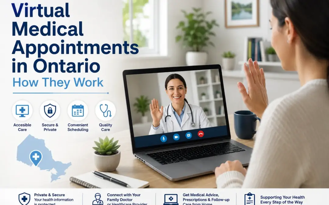virtual medical appointment in Ontario
